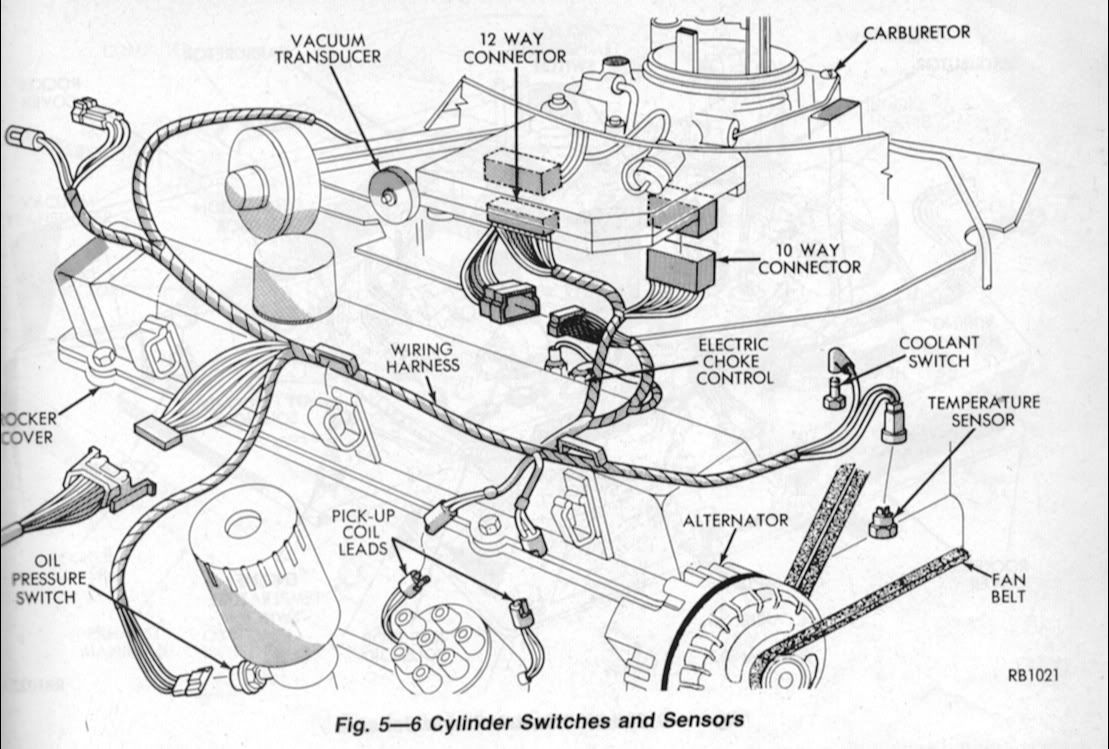 Mopar Electronic Ignition Wiring Diagram Wiring Diagram